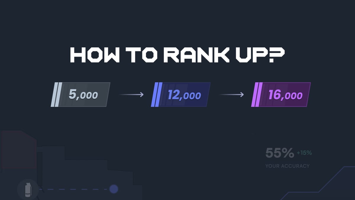 Prioritise your practice: How to climb the Premier Rankings