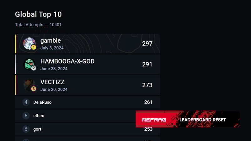 Competitive Leaderboard Update! – Season 3 and New Modes!