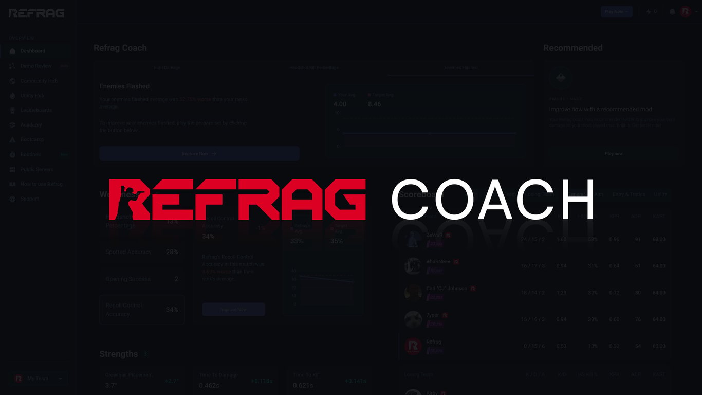 What is Refrag Coach?