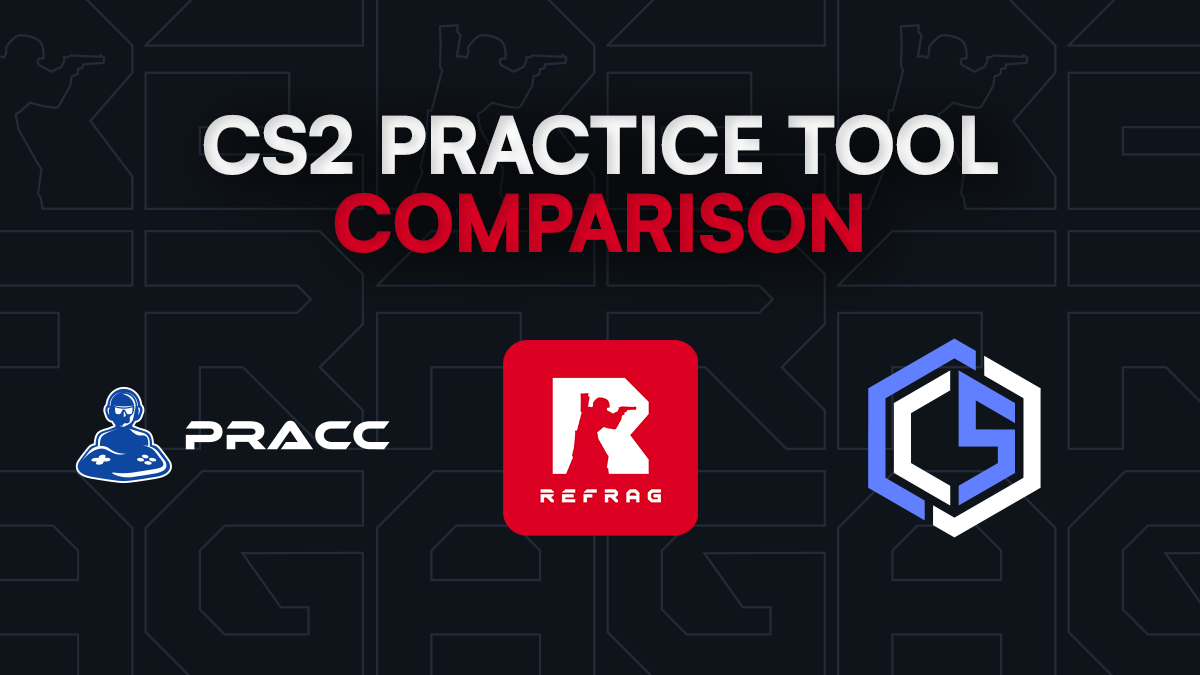 Refrag, CYBERSHOKE, or PRACC:  CS2 Training Tool Comparison