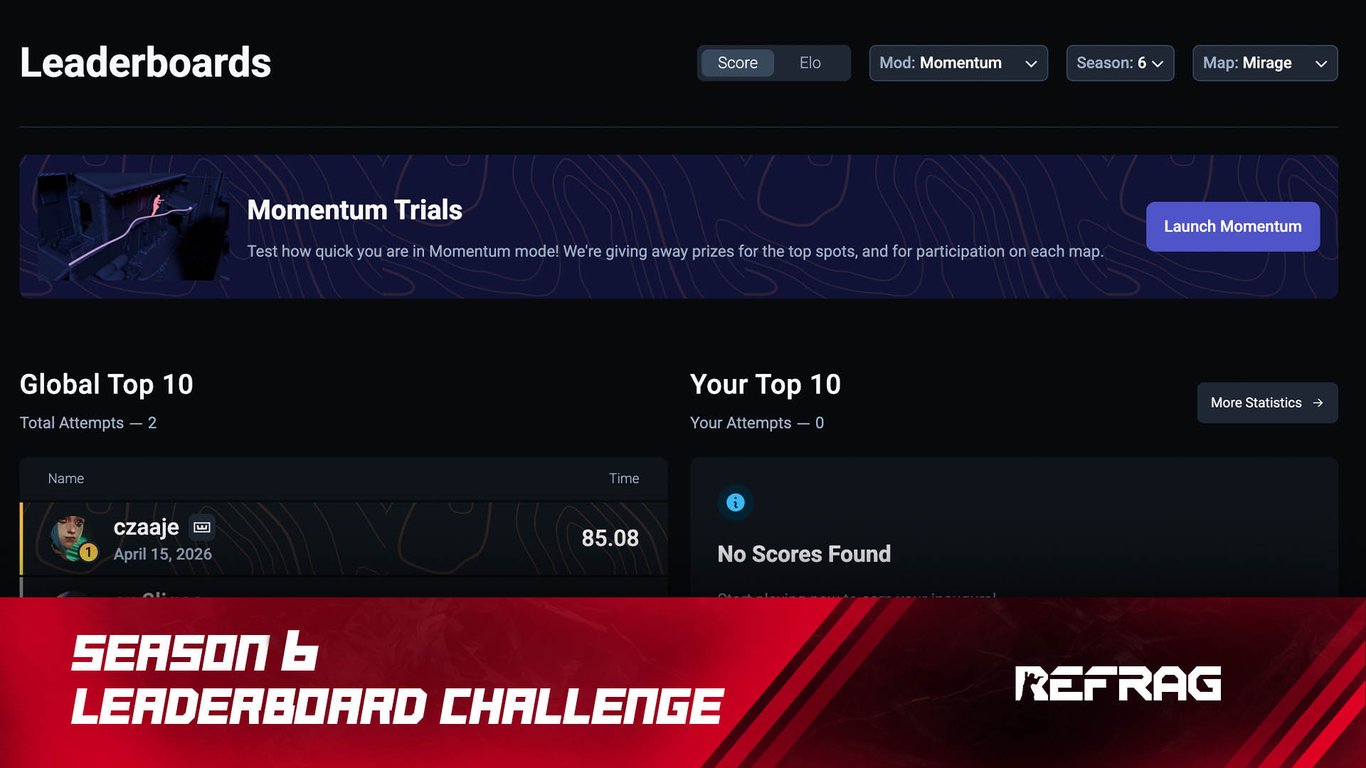 Win Prizes by placing on the Season 6 Momentum Leaderboards