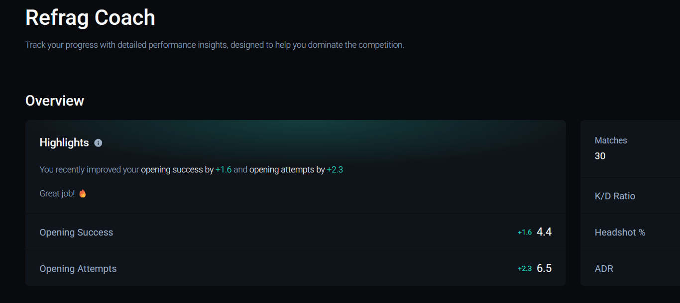 A screenshot of Refrag Coach insights