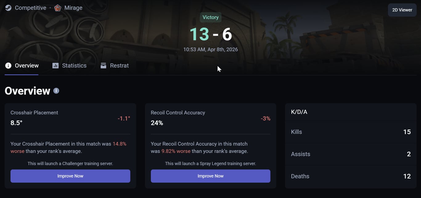 A screenshot of a match page within the Refrag Dashboard, showing Refrag Coach integration