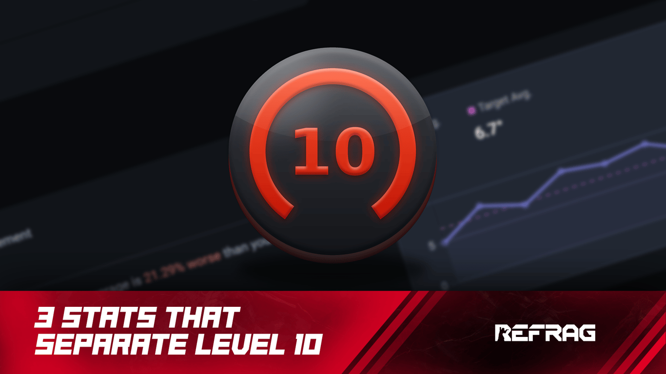 These 3 stats are the difference between you and FACEIT Level 10